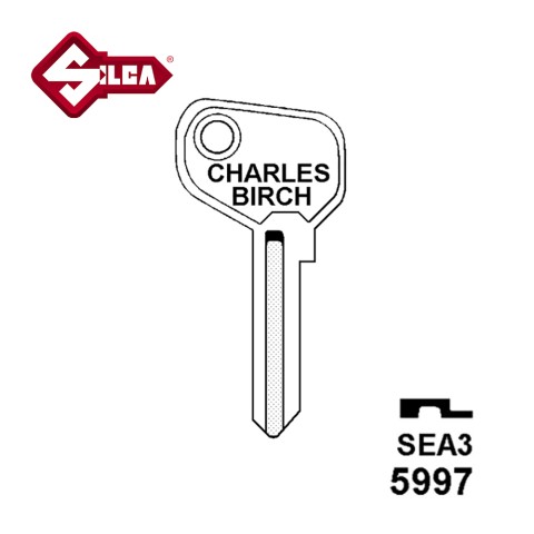 Clearance