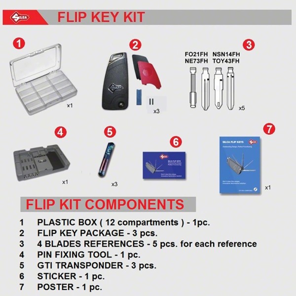 Silca Flip Keys Kit