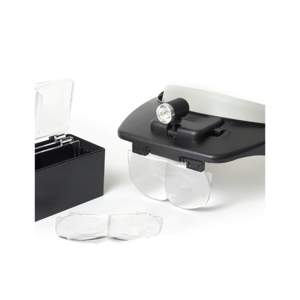 Binocular Head Loupe With LED Light And Interchangable Lense