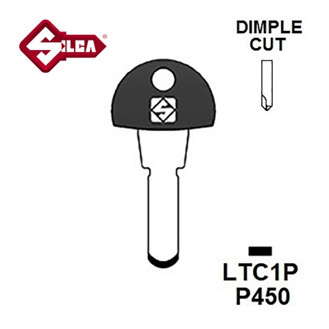 CUSTOMER TYPE