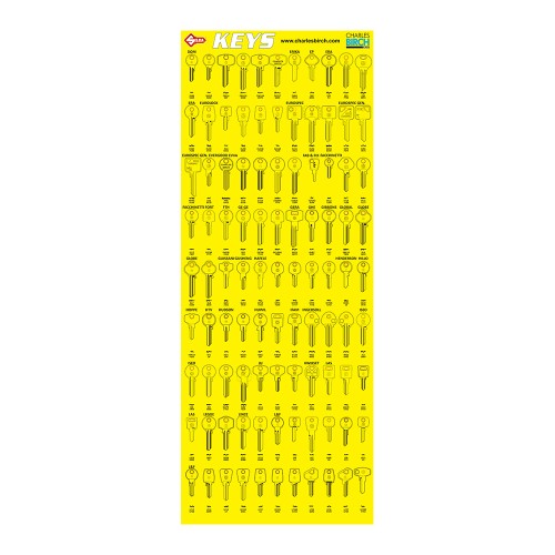 Cylinder Key Board 2 (2024)