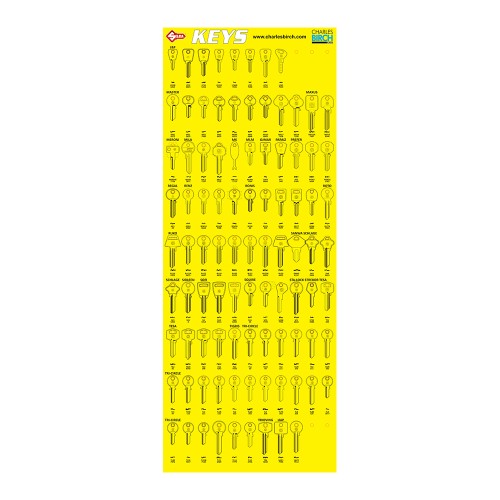 Cylinder Key Board 3 (2024)