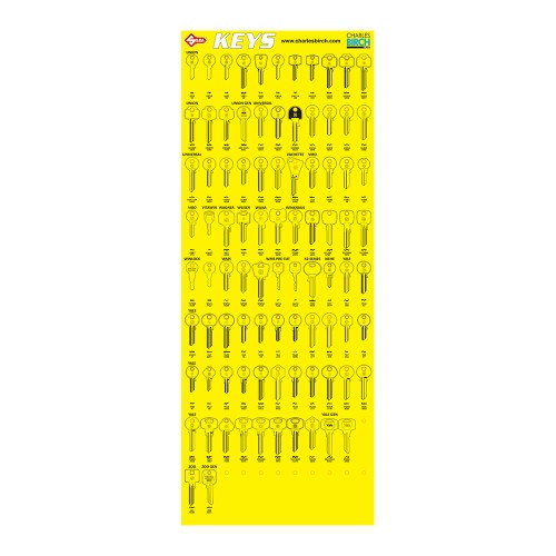 Cylinder Key Board 4 (2024)