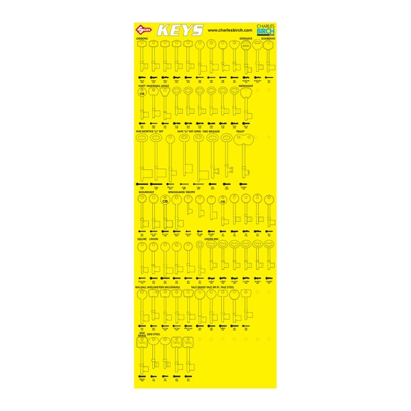 Mortice Key Board 2 (2024)