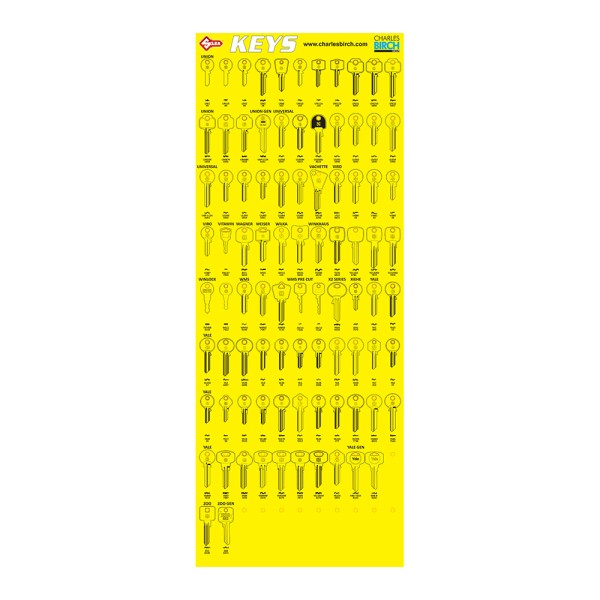 Cylinder Key Board 4 Empty (2024)
