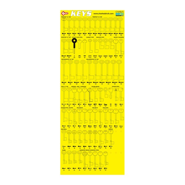 Mortice Key Board 1 Empty (2024)