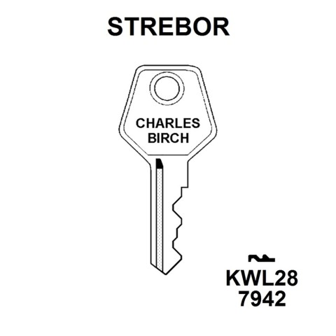 Key Blanks