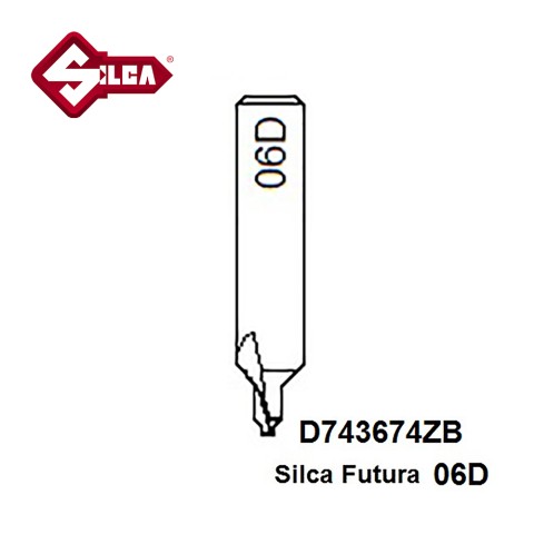 Key Cutting