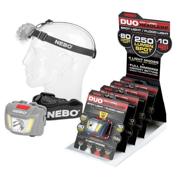 Nebo Duo Headlamp (12) with Counter Stand