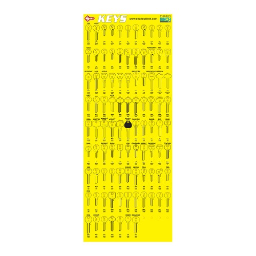 Cylinder Key Board 1 (2024)