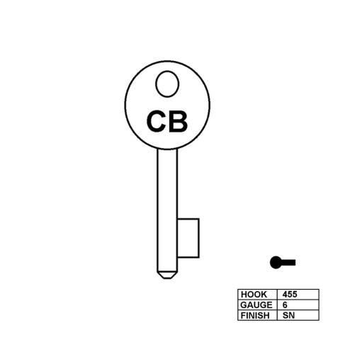 Clearance