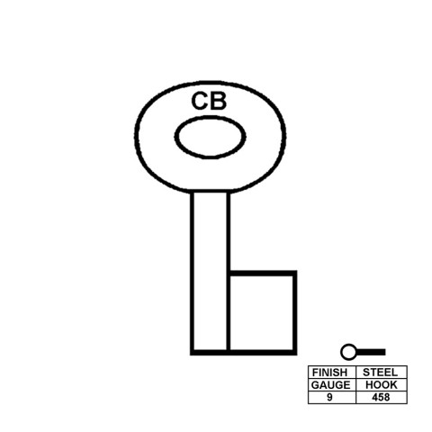 Clearance