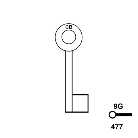 Key Cutting
